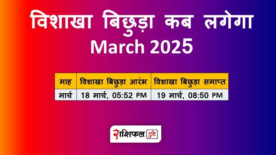 विशाखा बिछुड़ा कब लगेगा 2025